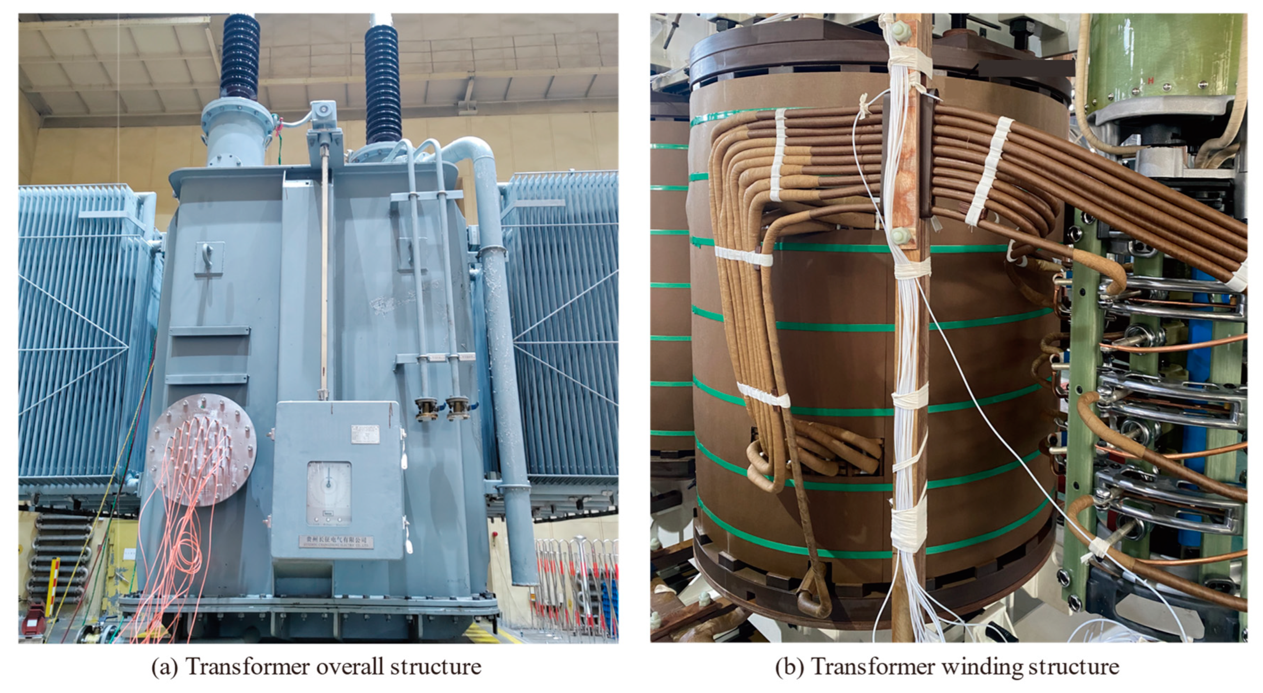 Thermal Capability